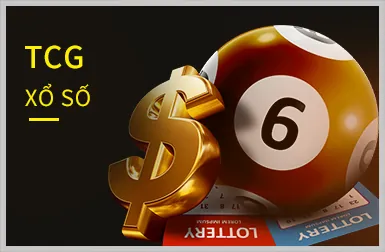 Hoàn trả casino không giới hạn